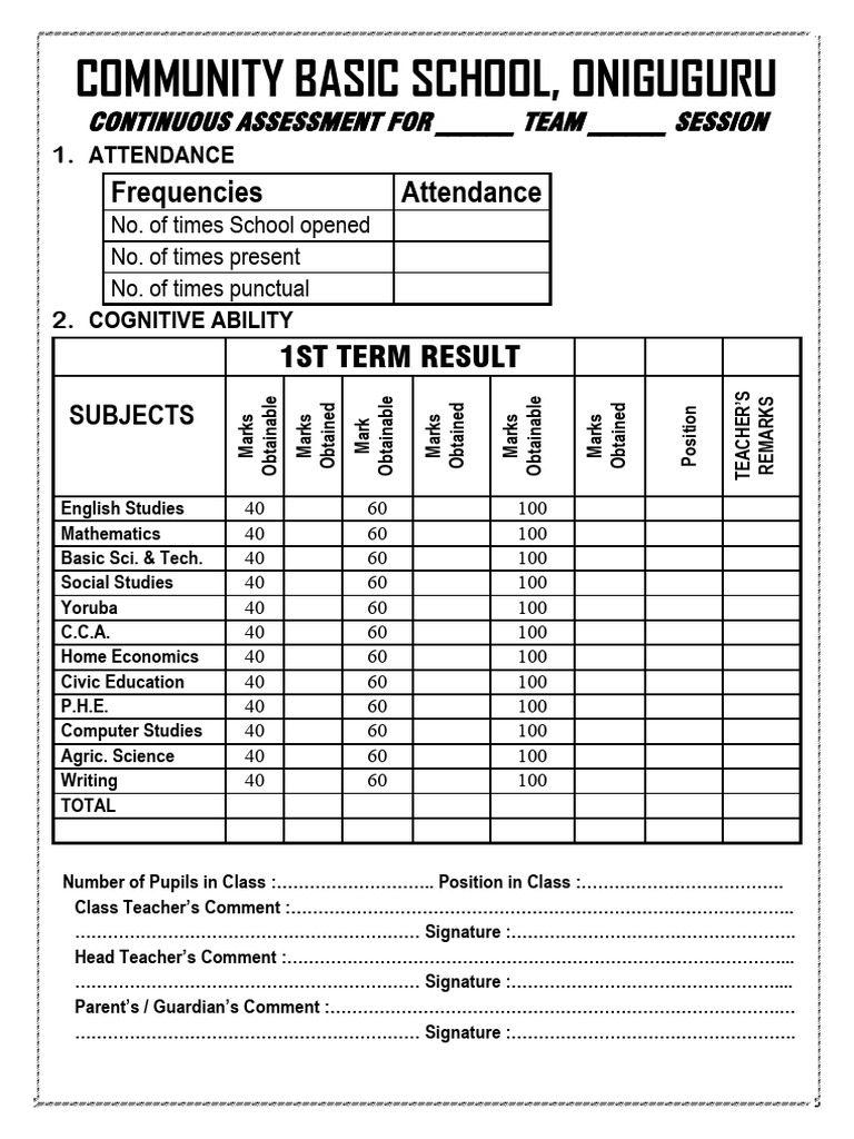 Community Basic School - 035129 | PDF | Science