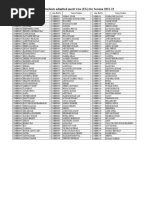 STUDENTS LIST 2021 | PDF
