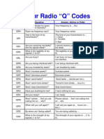 Amateur Radio Q_codes