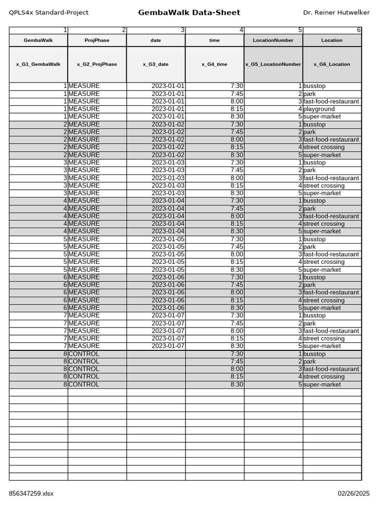 GembaWalk Data-Sheet Overview | PDF