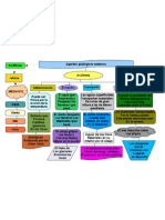 Agentes geologicos externos