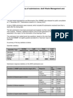 Hearing RPT Draft Waste Management and Minim Is at Ion Plan 20120307