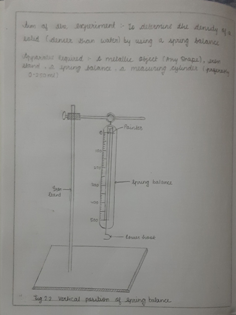 Physics Practical | PDF