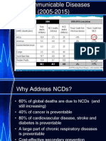 2 - NCD Policy Notes Presentation YEO Baguio Nov 08 2