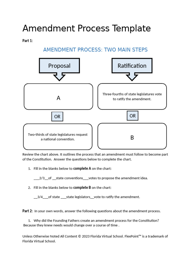 Amendment Process Overview and Impact | PDF