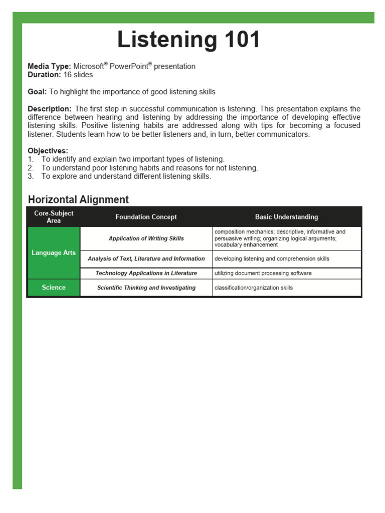 Importance of Effective Listening Skills | PDF | Microsoft Power Point ...