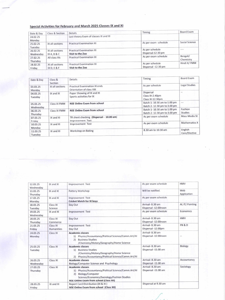 Datesheet | PDF