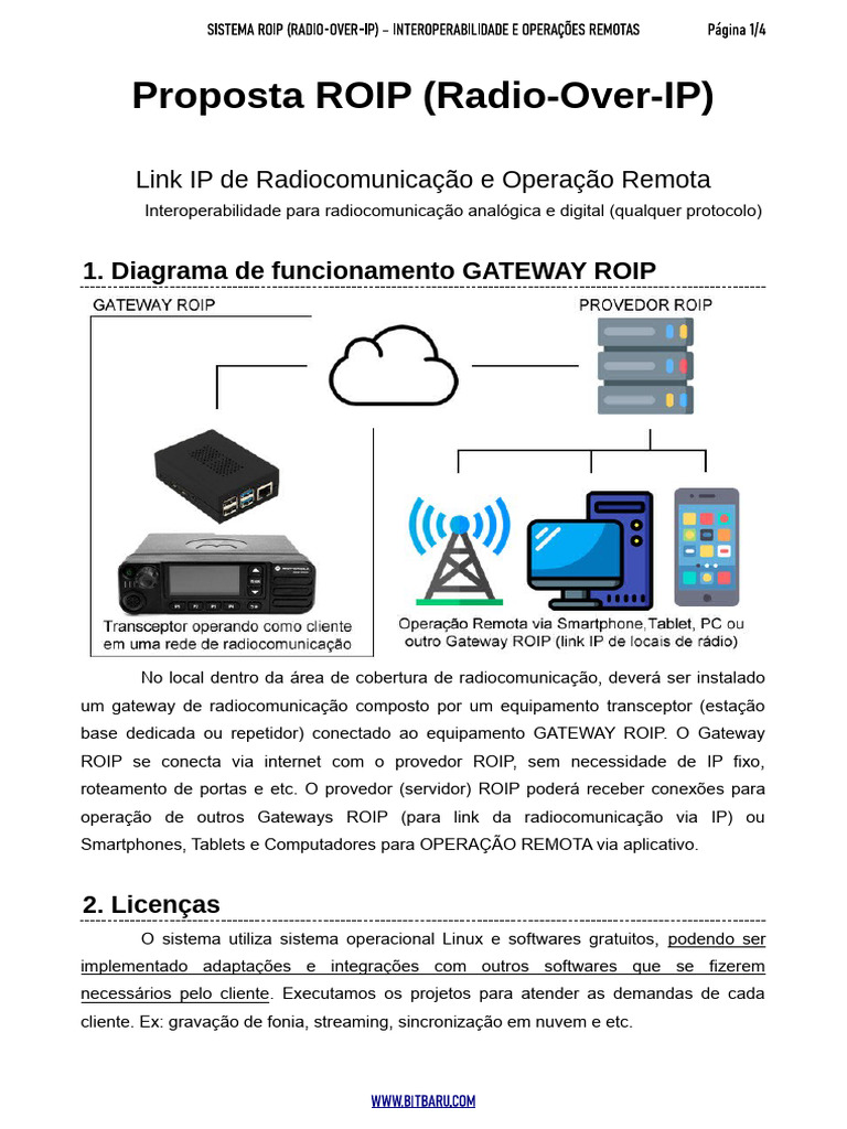 Sistema ROIP: Interoperabilidade Remota | PDF | Rádio | Internet
