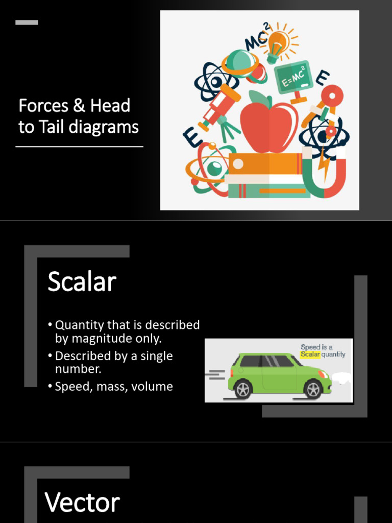 Forces | PDF | Force | Mechanics