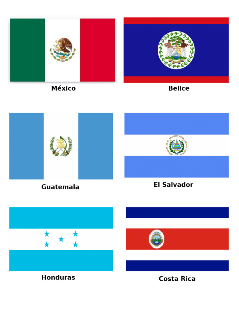 Banderas de America | PDF