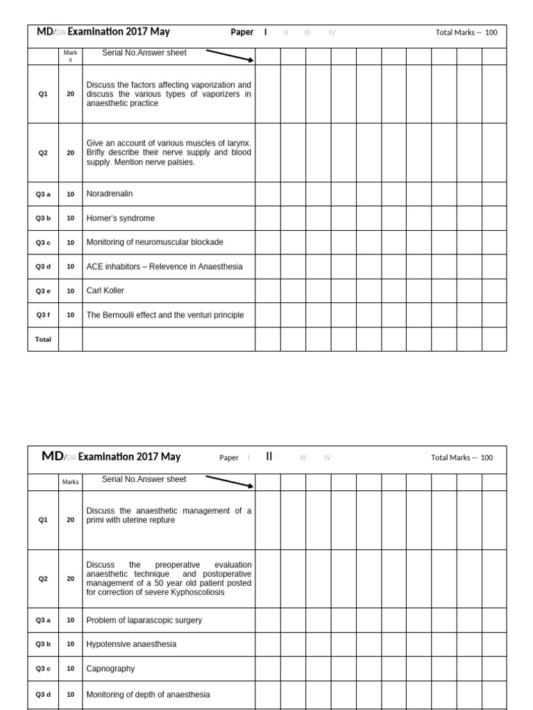 MD/DA Anaesthesia Exam Questions 2017 | PDF | Anesthesia | Medical ...