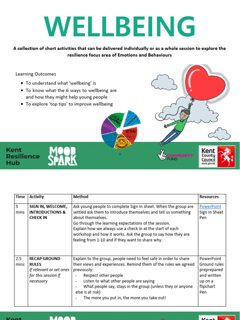 Engaging Activities for Youth Wellbeing | PDF | Obsessive–Compulsive ...