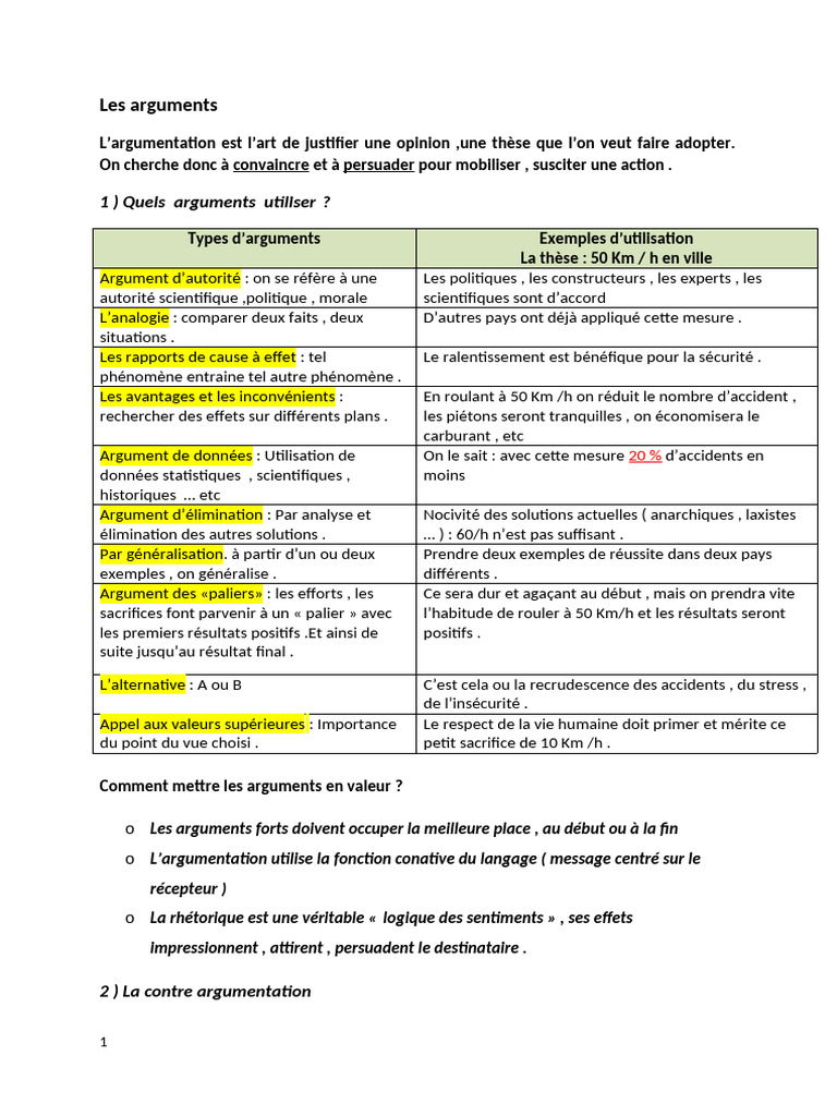 Types d'arguments en argumentation | PDF | Argumentation