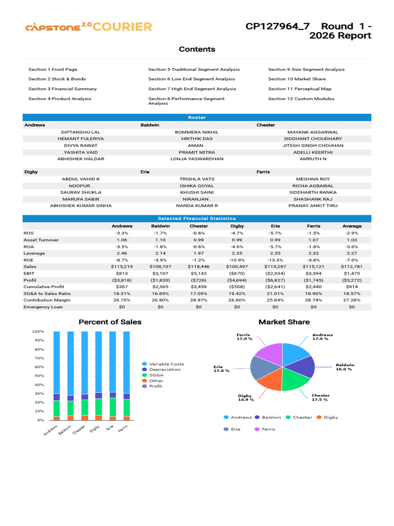 2026 Financial Performance Summary | PDF | Financial Economics ...