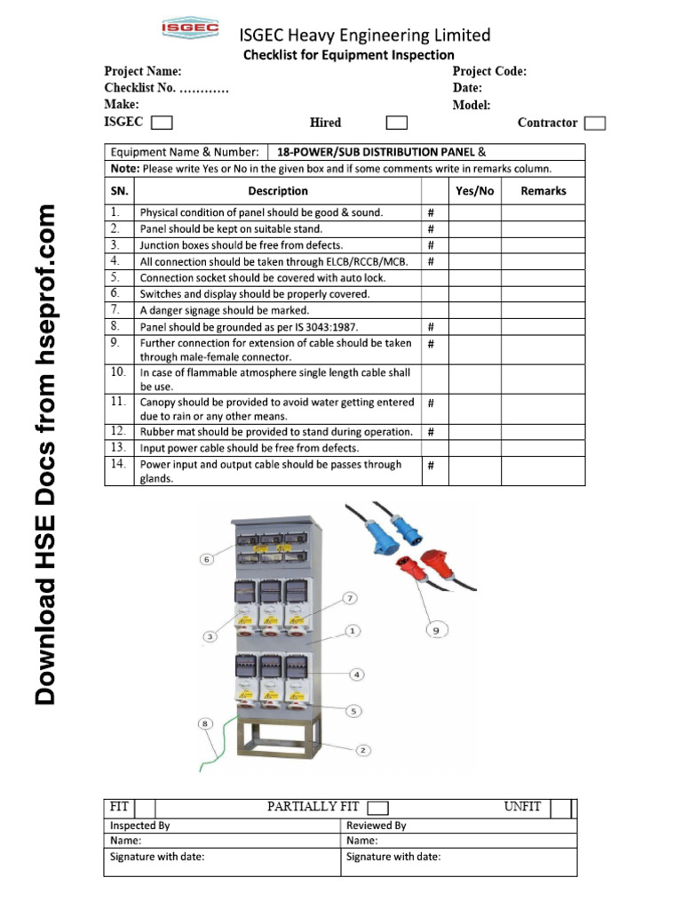 Inspection Checklist of Electrical Distribution Panel | PDF