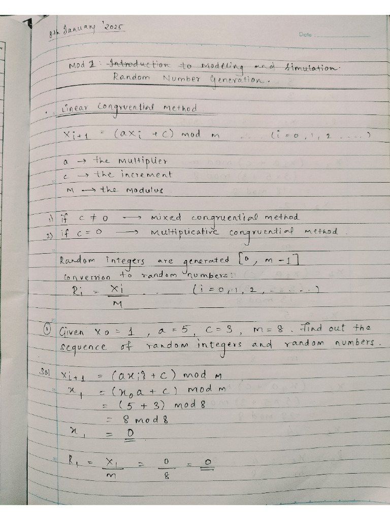 MS Module 2 Sahil Biswas Notes | PDF