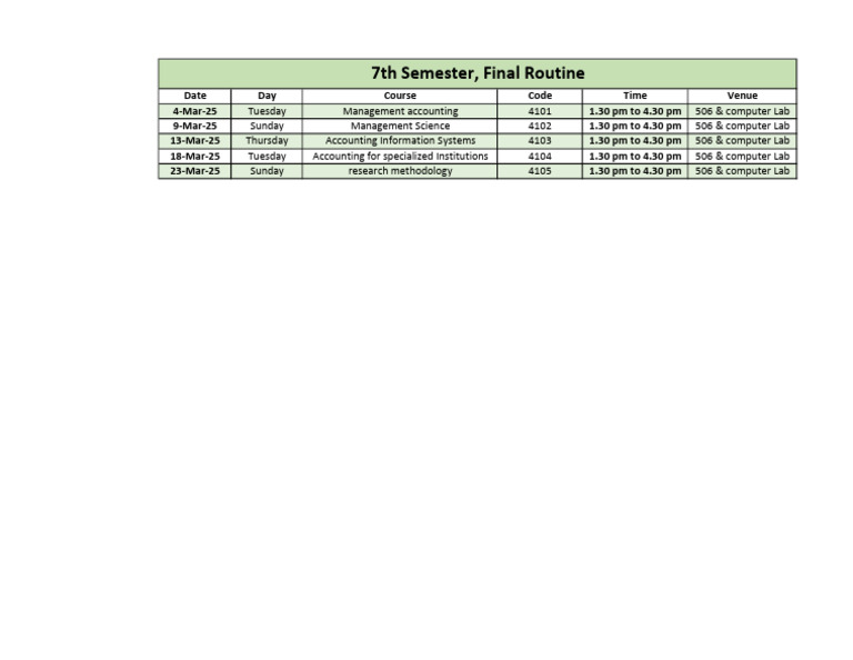 7th Semester Final Exam Schedule | PDF
