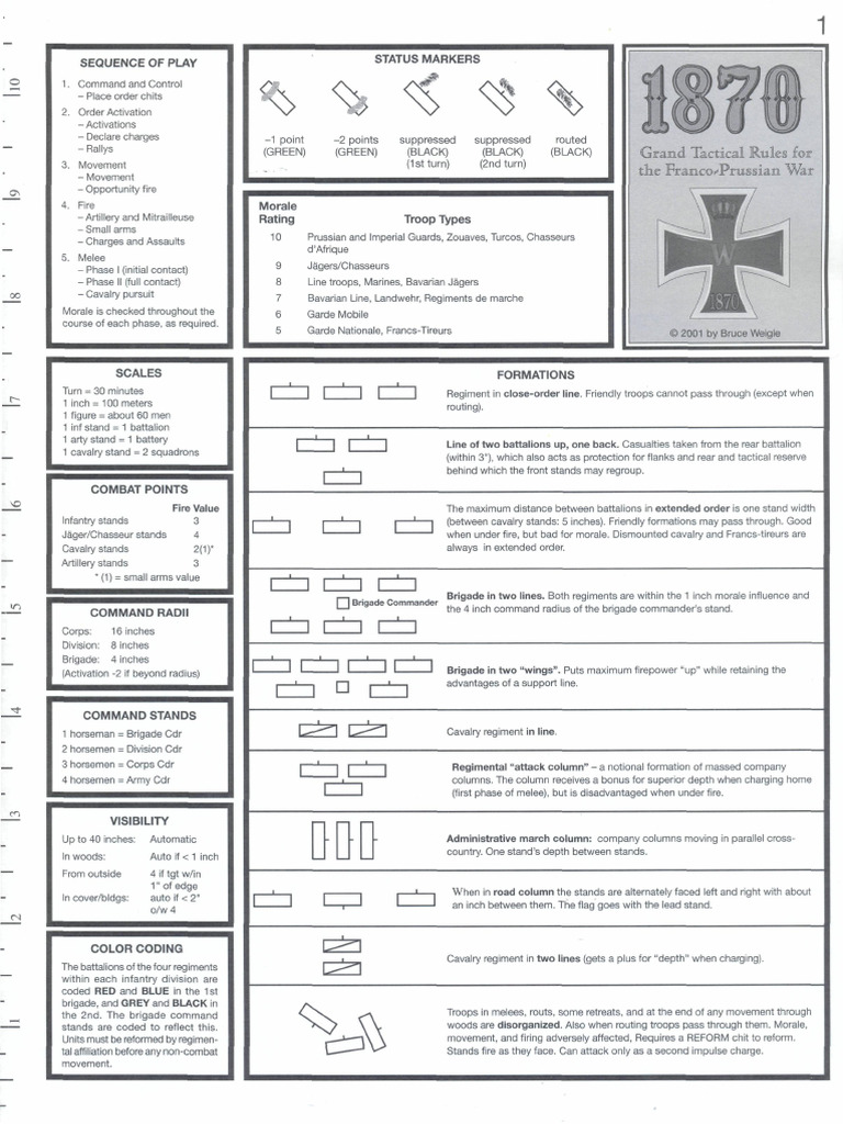 1870 Reference | PDF