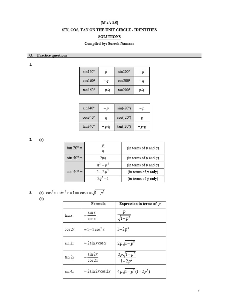 [MAA 3.5] SIN, COS, TAN ON THE UNIT CIRCLE - IDENTITIES_solutions | PDF ...