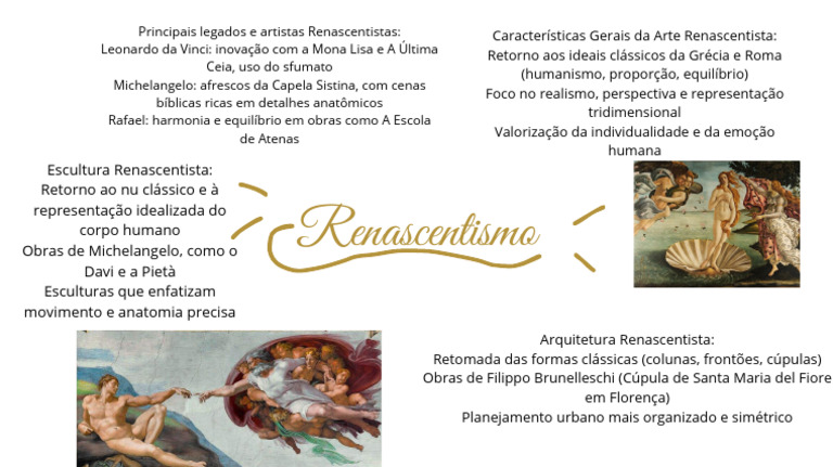 Características da Arte Renascentista | PDF