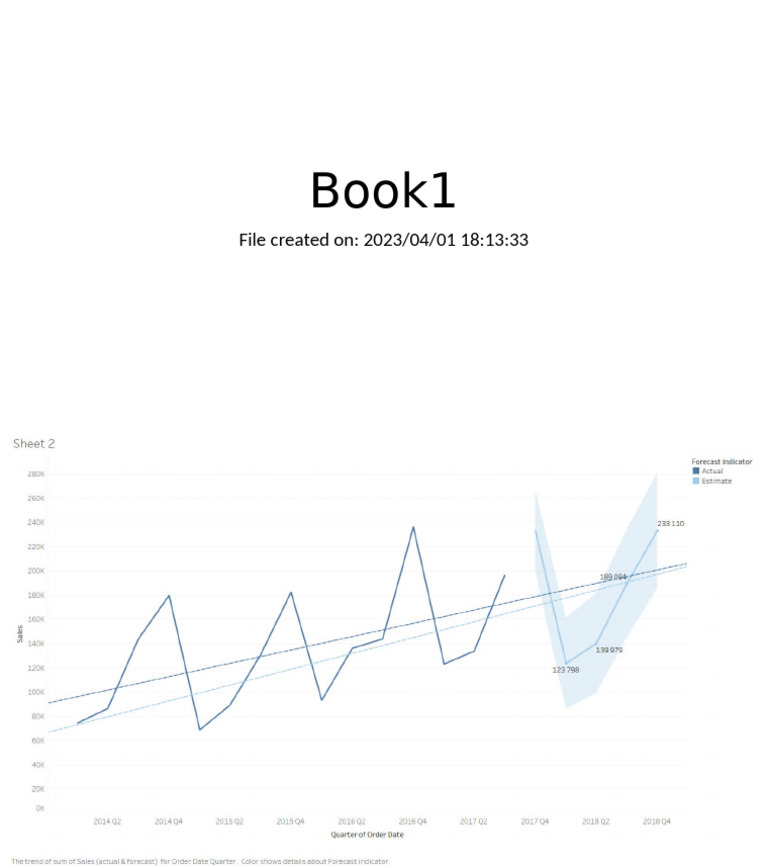 Tendline | PDF