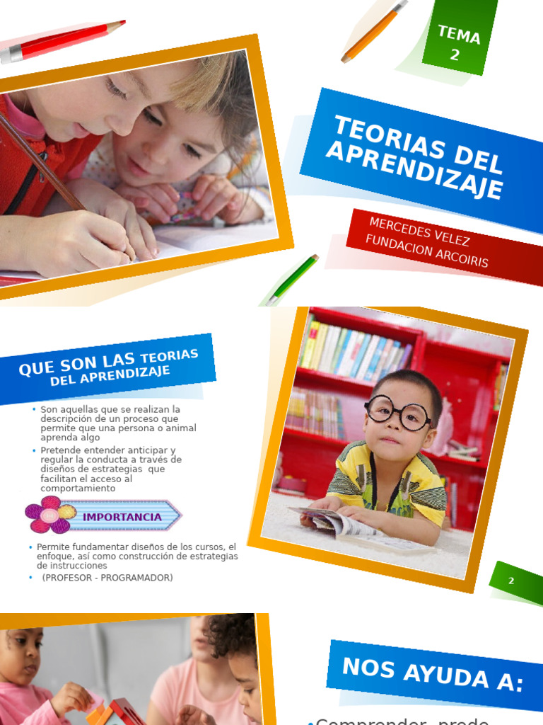 Teorias Del Aprendizaje | PDF | Aprendizaje | Memoria