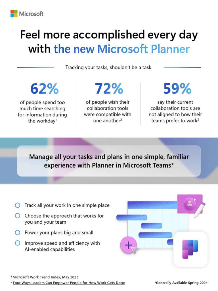 Optimize Tasks with Microsoft Planner | PDF | Computing | Software