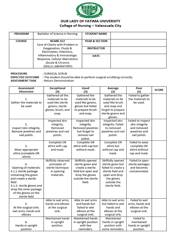 NURSING NCM312 SL RUBRICS Surgical Scrubbing Gowning and Gloving ...