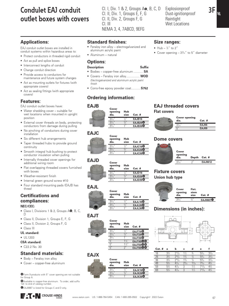 EAJ Conduit Outlet Boxes Overview | PDF | Wire | Building Engineering