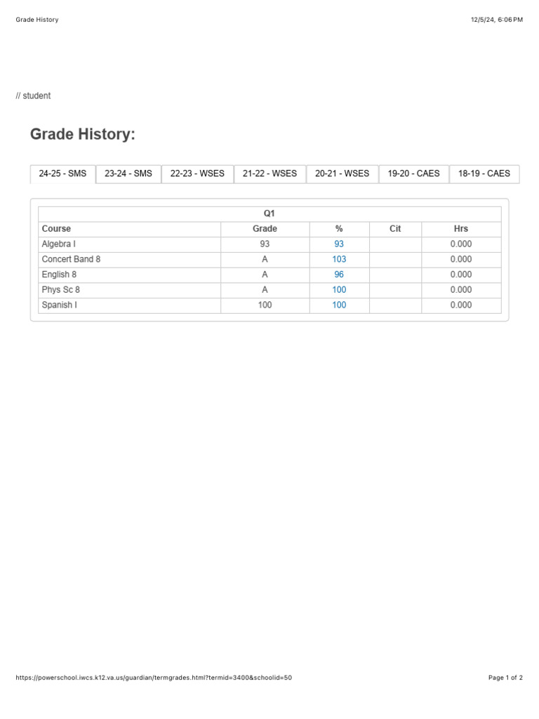 Schneider, M Grade History 8th | PDF