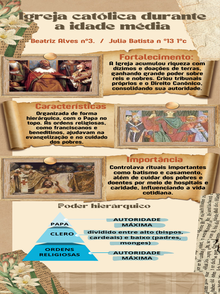 A Influência da Igreja Católica na Idade Média | PDF | Papa | Império ...