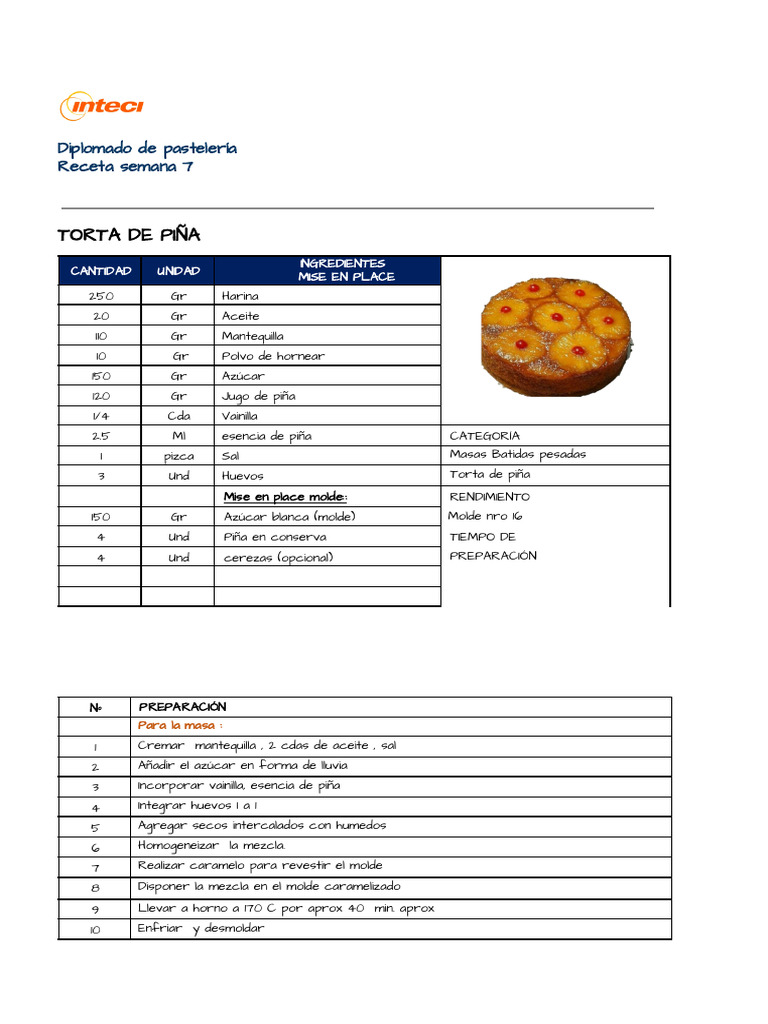 Semana 7 - Receta 22 - Torta de Piña - Taller 13 | PDF