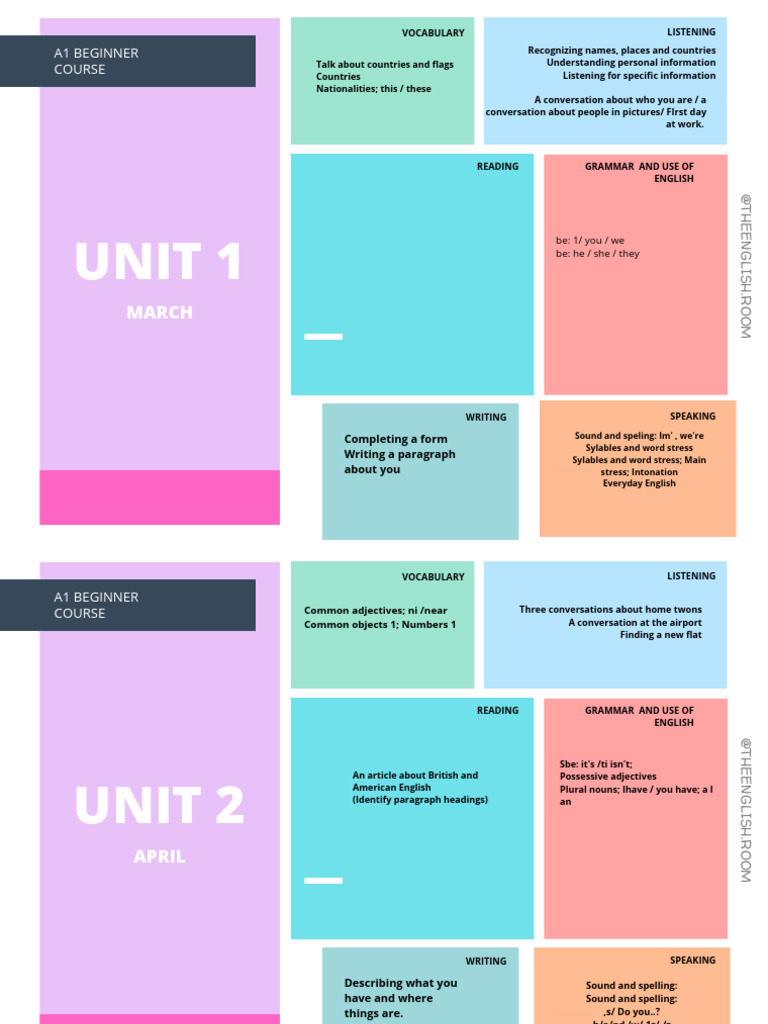 A1-A2 English Course Syllabus Overview | PDF | English Language ...