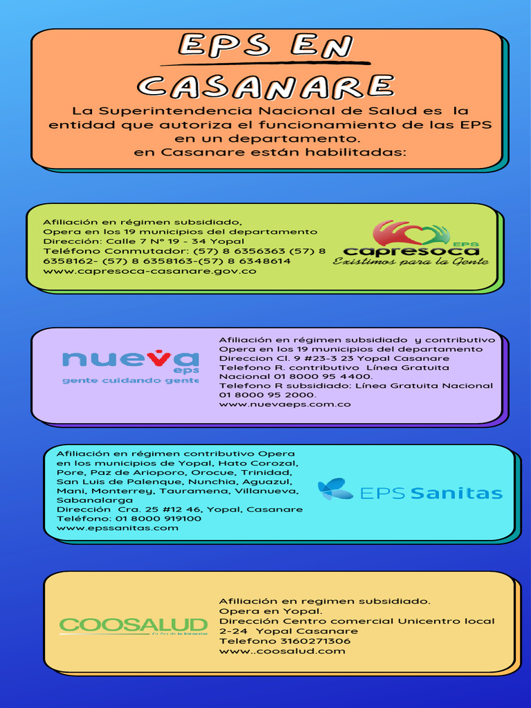 Dar para Recibir | PDF