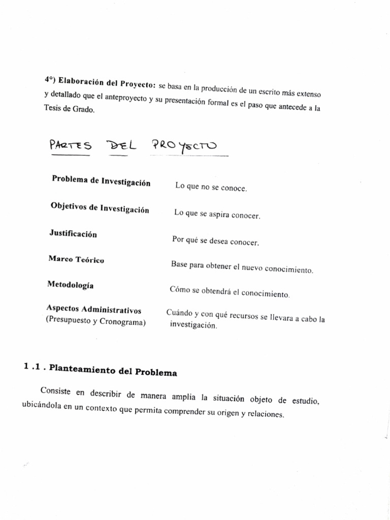 Guía para Elaborar un Proyecto de Investigación | PDF | Hipótesis | Teoría