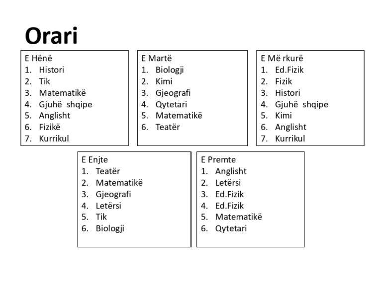 Orari | PDF