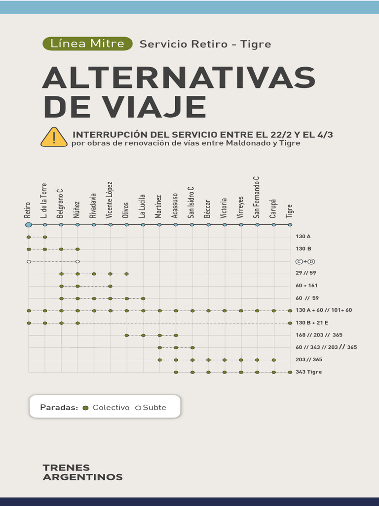 Alternativas Colectivos Linea Tigre | PDF