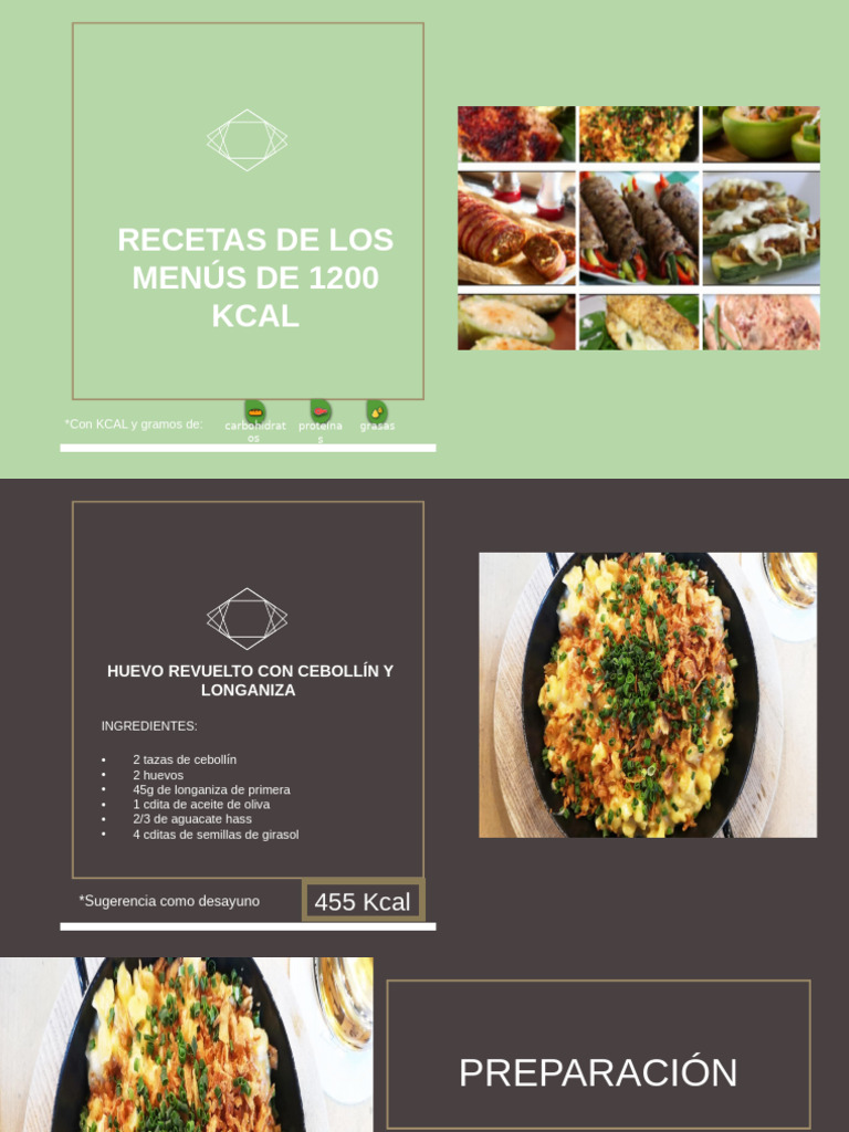 Recetario Cetogenico de Los Menus de 1200 Kcal Menu S Book | PDF ...