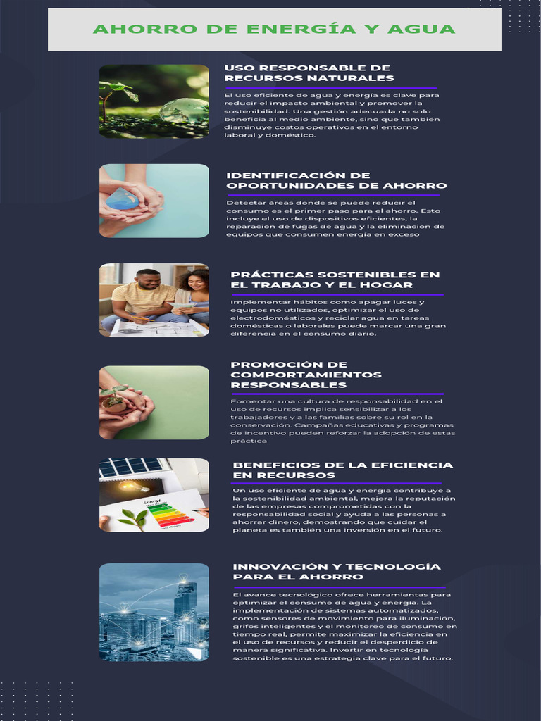 AHORRO DE ENERGIA Y AGUA | PDF | Uso eficiente de energía | Sustentabilidad