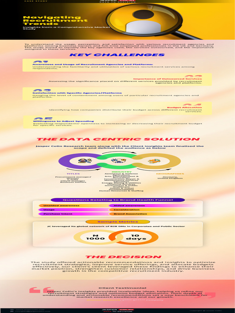 Case Study - Navigating Recruitment Trends | PDF