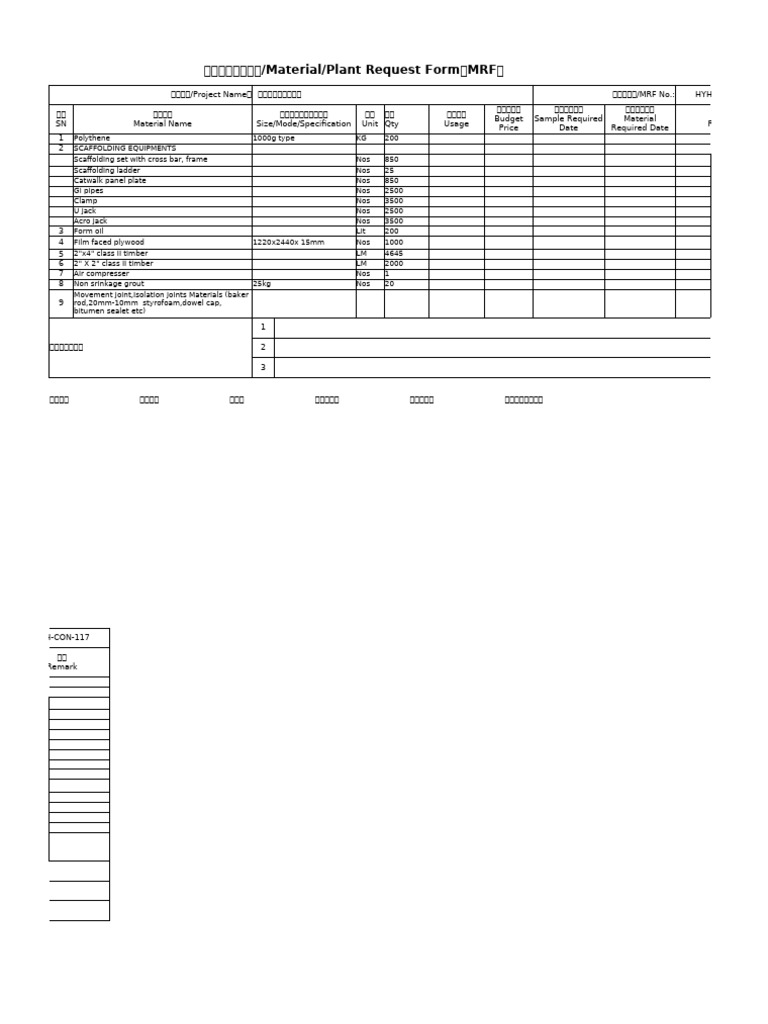 MRF 2 | PDF