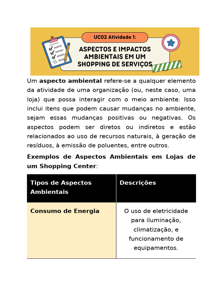 Aspectos e Impactos Ambientais em Lojas | PDF | Desperdício | Ambiente ...