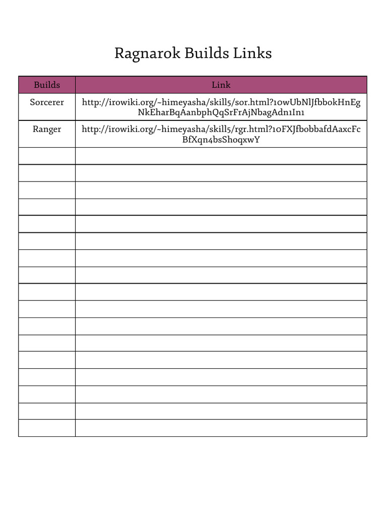 Ragnarok Online Build Links | PDF