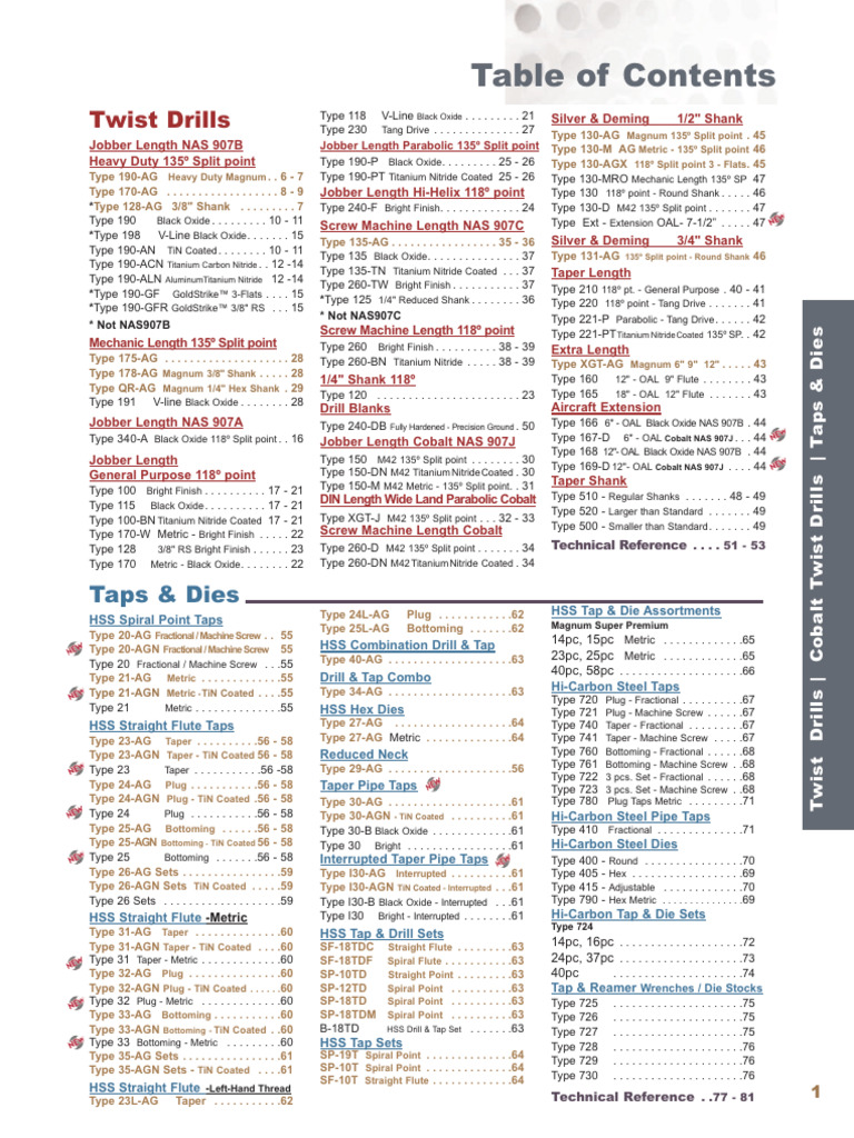 Catalog | PDF | Screw | Drill