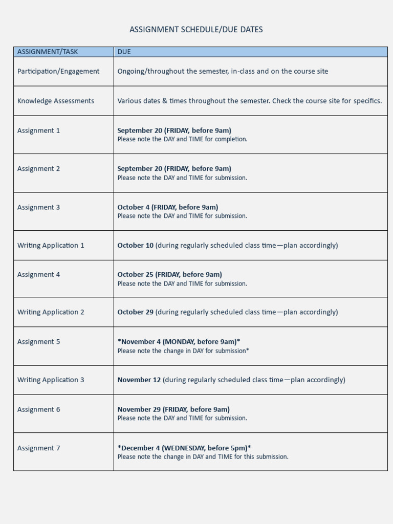 The Due Dates - Assignment Schedule | PDF