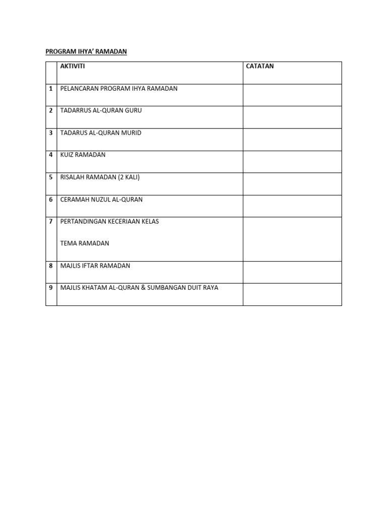 Aktiviti Program Ihya Ramadan 2023 | PDF