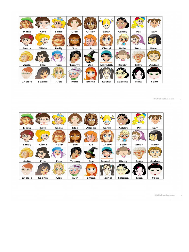 Who Is Who | PDF