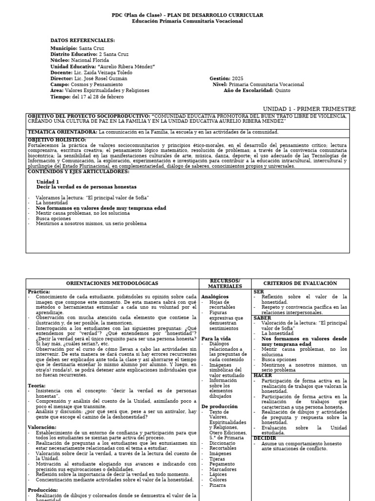 5to PDC Zaida | PDF | Verdad | Cognición