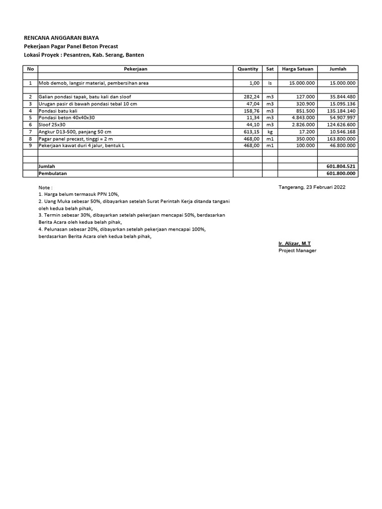RAB Pagar Panel Beton Precast Pesantren | PDF