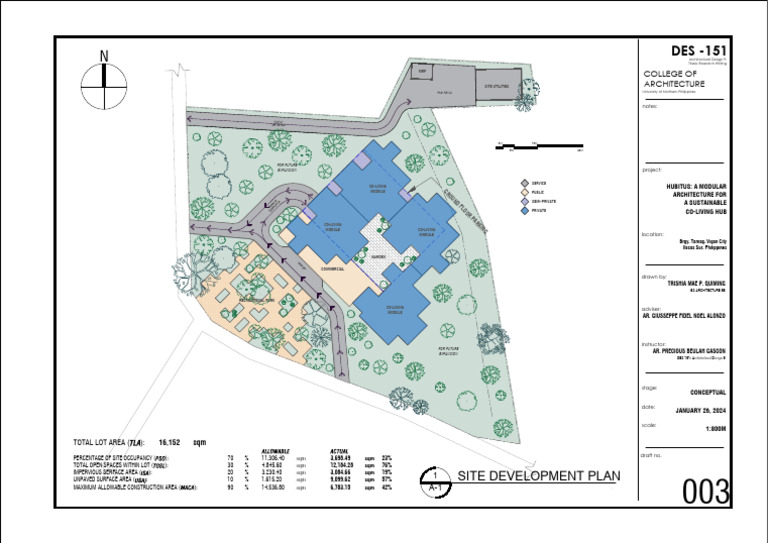Site Development Plan for Co-Living Hub | PDF